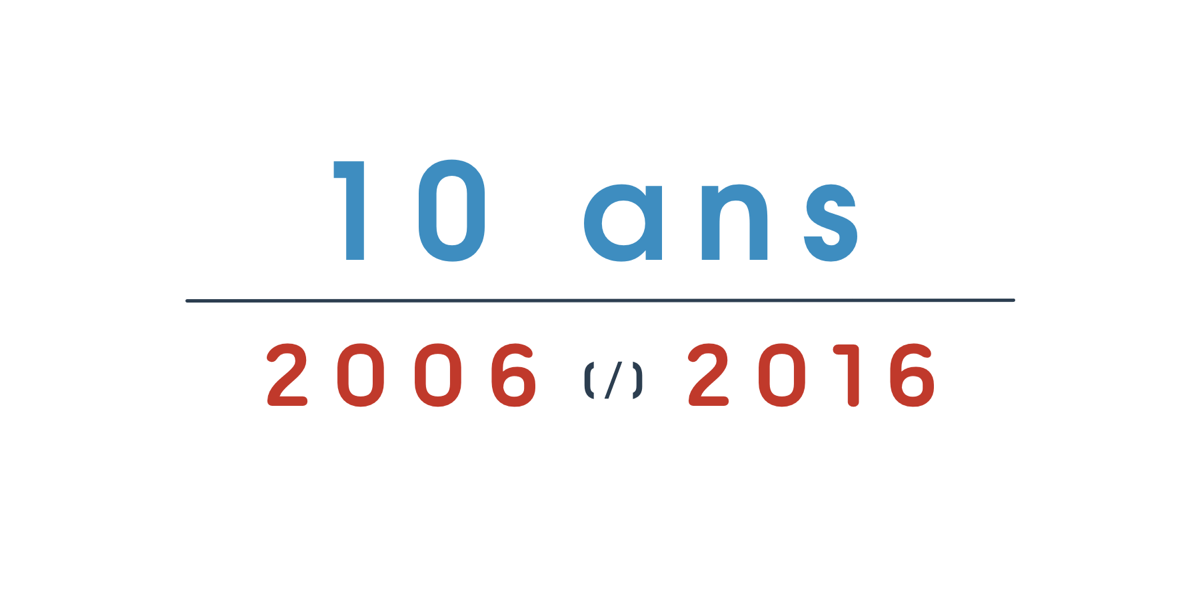 Dixième anniversaire