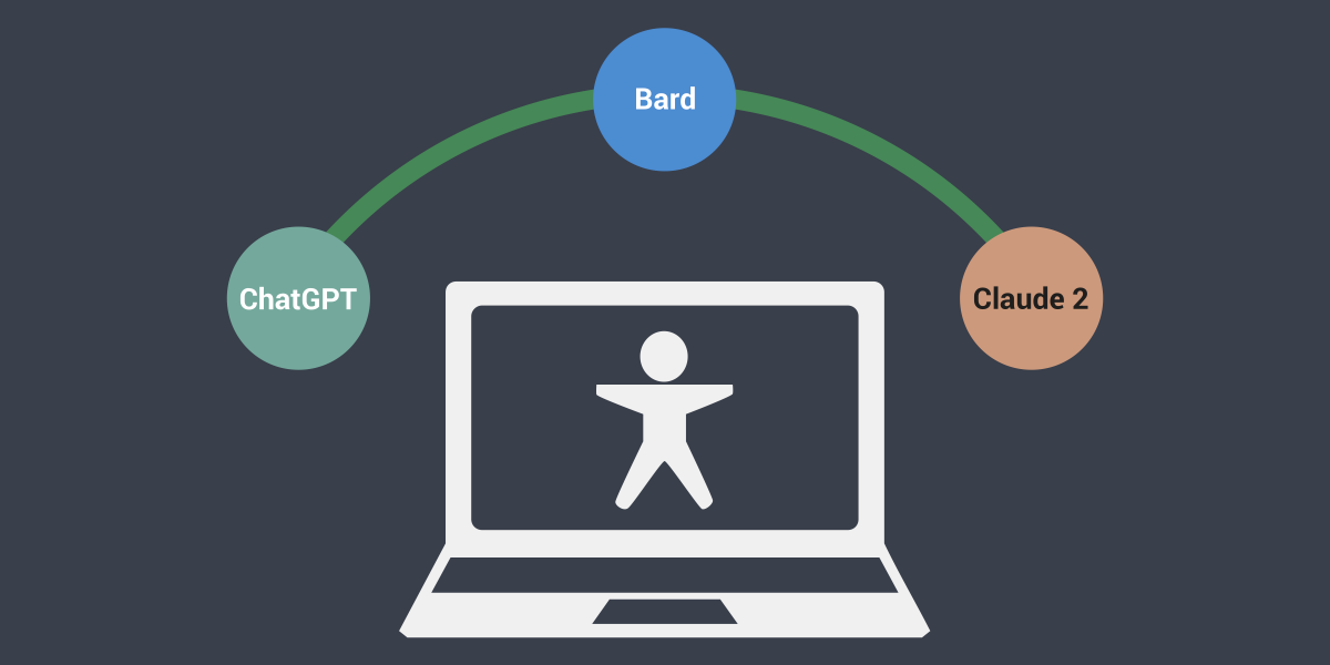 Bard vs Claude 2 vs ChatGPT